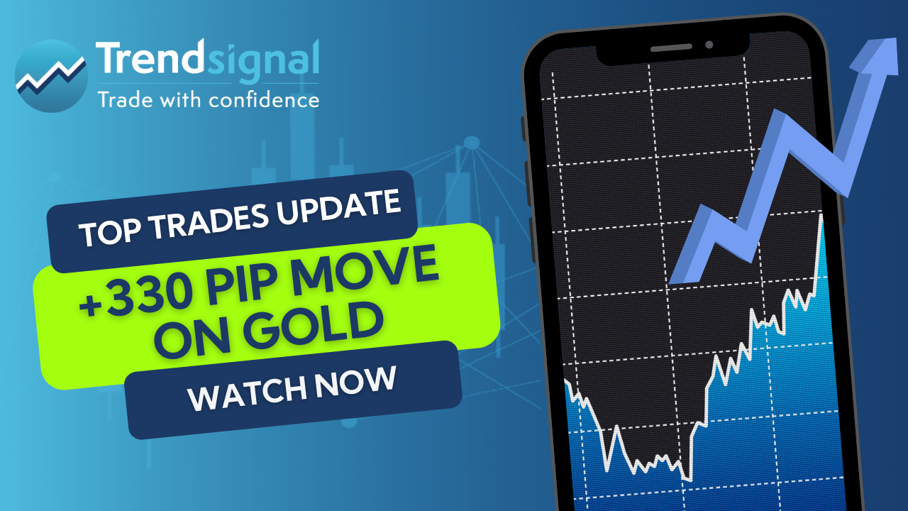 Top Trades Update: +330 Points move on GOLD